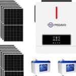Echipamente pentru captarea energiei solare: ce influențează performanța reală