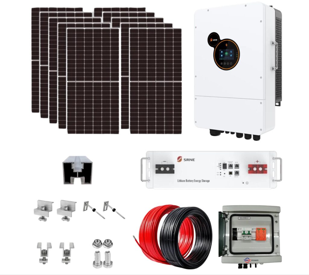 Cum funcționează tehnologia de conversie a luminii în electricitate