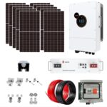 Cum funcționează tehnologia de conversie a luminii în electricitate